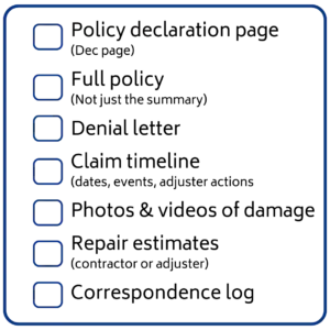 Denied insurance claim checklist outlining essential documents such as full policy, denial letter, claim timeline, photos, repair estimates, and correspondence records.